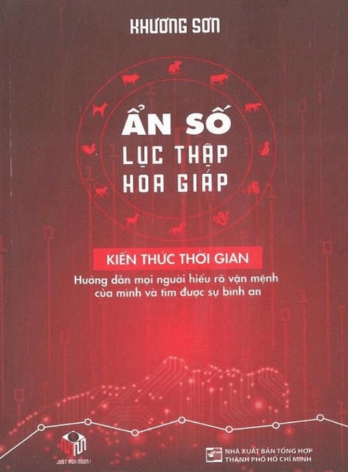 Ẩn Số Lục Thập Hoa Giáp – Kiến Thức Thời Gian – Bí Mật Dự Đoán Vận Mệnh