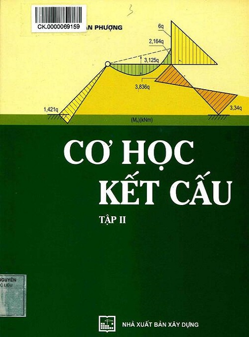 Cơ Học Kết Cấu Tập 2 – Bí Quyết Phân Tích Kết Cấu Nâng Cao