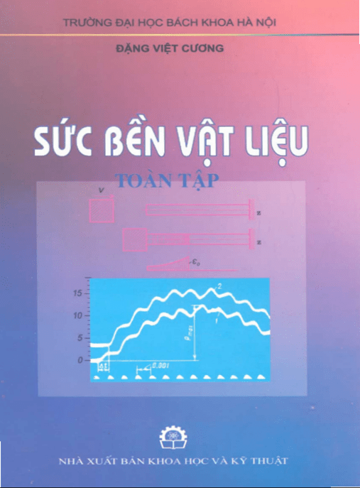 Sức Bền Vật Liệu Toàn Tập – Hướng Dẫn Toàn Diện Cho Kỹ Sư