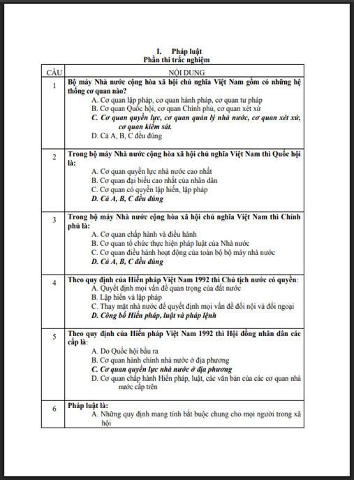 Câu hỏi ôn thi trắc nghiệm Pháp luật – Bộ sưu tập ôn tập đỉnh cao