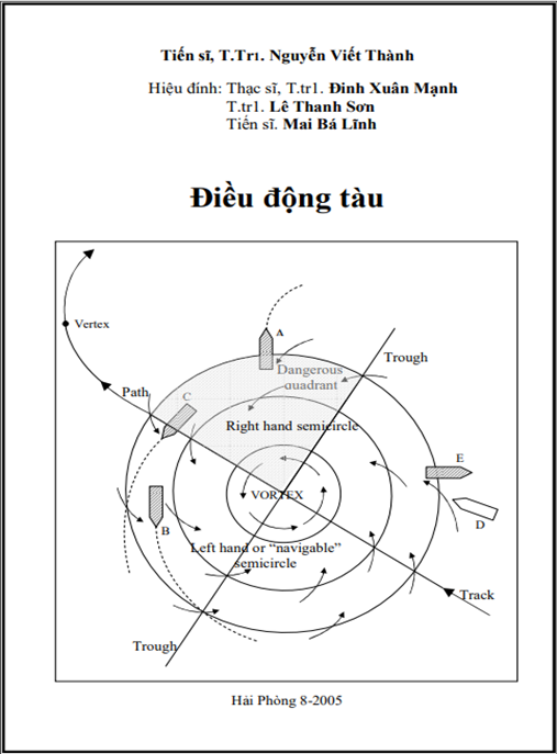 Điều Động Tàu – Bí Quyết Lái Tàu An Toàn Hiệu Quả