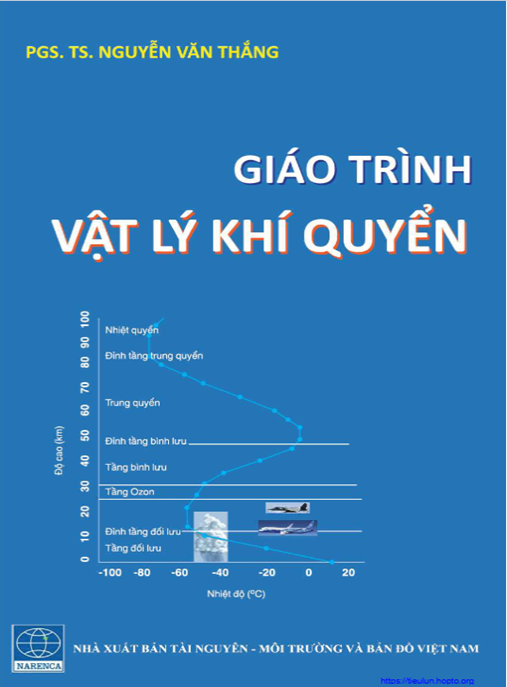 Giáo Trình Vật Lý Khí Quyển – Hướng Dẫn Toàn Diện Về Thời Tiết & Khí Hậu