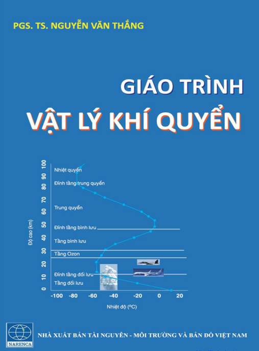 Giáo Trình Vật Lý Khí Quyển – Hướng Dẫn Toàn Diện Về Bầu Không Khí Trái Đất
