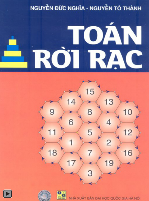 Toán Rời Rạc – Nền Tảng Tổ Hợp Học Hiện Đại