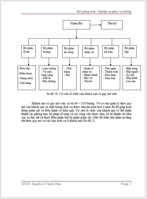 Bài giảng môn Nghiệp vụ phục vụ buồng – Hướng dẫn thực hành chuyên sâu cho nhà hàng khách sạn
