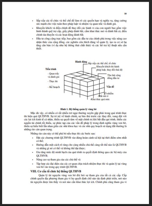 Giáo trình Quản lý tổng hợp vùng ven bờ – Hướng dẫn toàn diện thực tiễn
