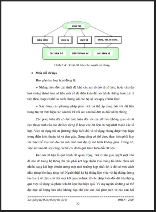 Giáo trình hệ thống thông tin địa lý GIS – Hướng dẫn toàn diện từ cơ bản đến nâng cao