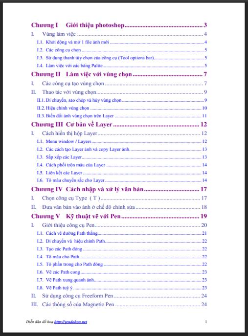 Giáo trình học Photoshop cơ bản – Hướng dẫn chi tiết từ A-Z cho người mới