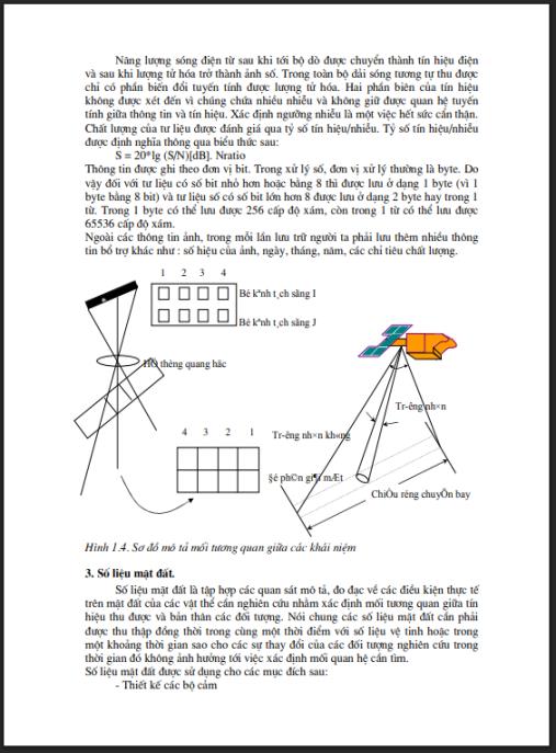 Giáo trình kỹ thuật viễn thám – Hướng dẫn toàn diện cho chuyên gia
