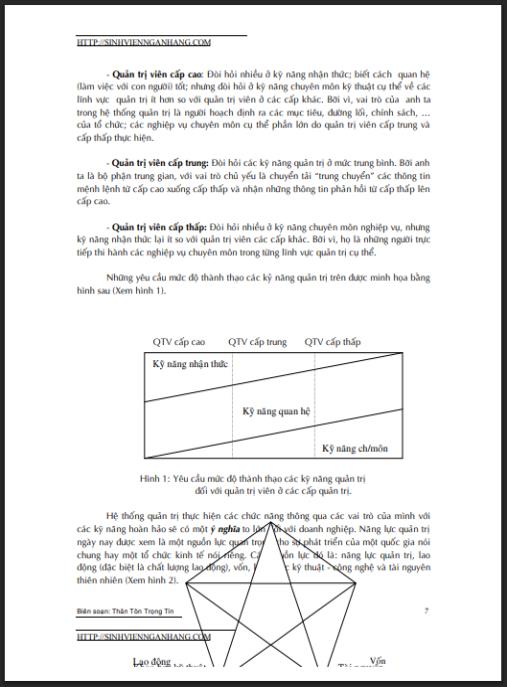 Giáo trình quản trị học và kiến thức tổng quan – Nền tảng vững chắc cho nhà lãnh đạo