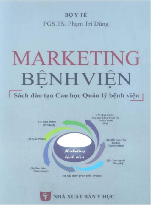Marketing bệnh viện – Phần 2: Bí Quyết Marketing Dịch Vụ Y Tế