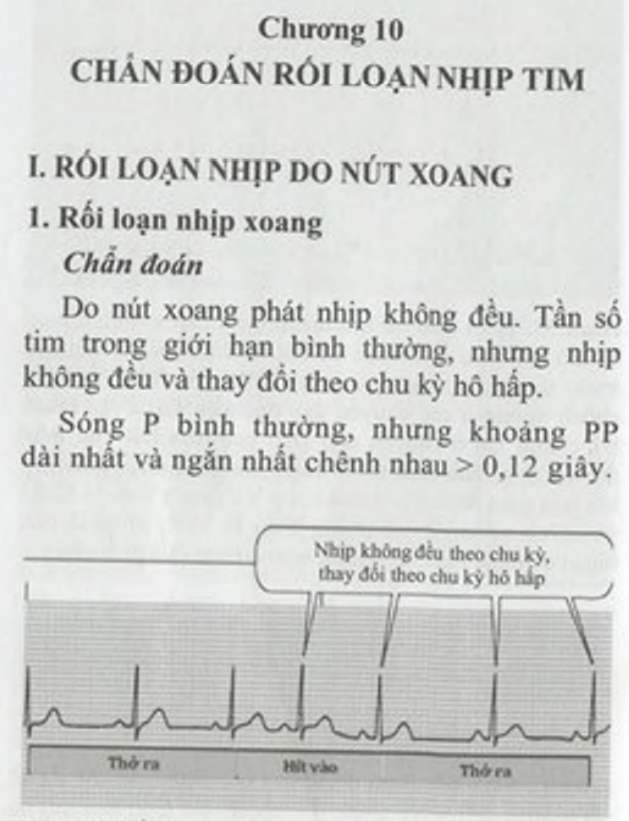 Thực hành đọc điện tim (tái bản lần thứ nhất có bổ sung, sửa chữa) – Phần 2: Bí quyết chẩn đoán nhịp tim chính xác