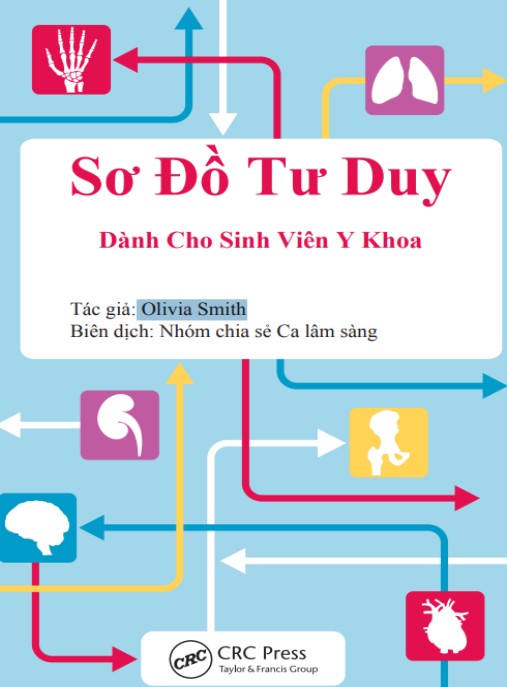 Sơ Đồ Tư Duy Dành Cho Sinh Viên Y Khoa – Bí Quyết Học Tập Siêu Hiệu Quả!
